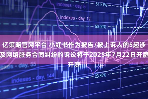 亿策略官网平台 小红书作为被告/被上诉人的5起涉及网络服务合同纠纷的诉讼将于2025年7月22日开庭